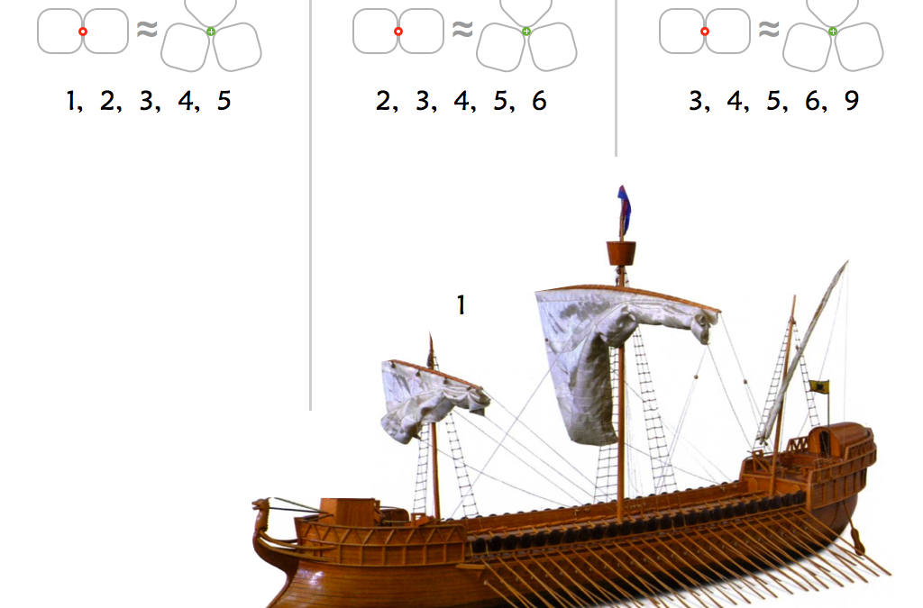 Ballast – multiplication puzzles