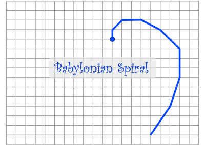 Babylonian Spiral
