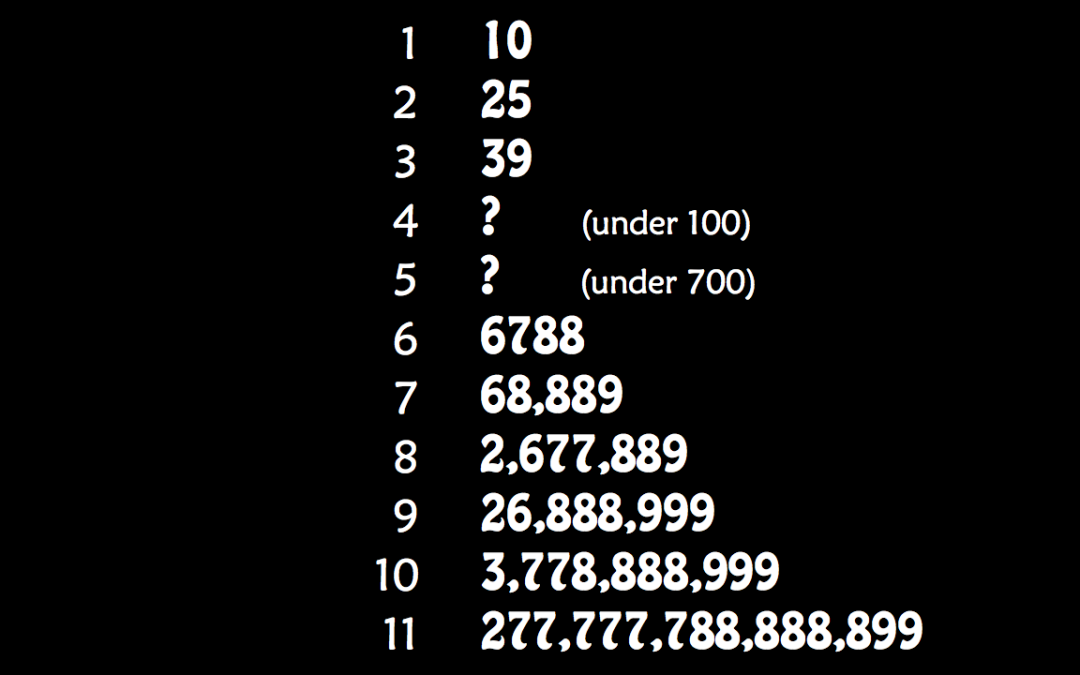 Multiplicative Persistence