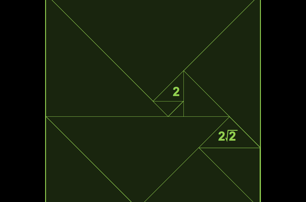 Squares Built of Right Triangles