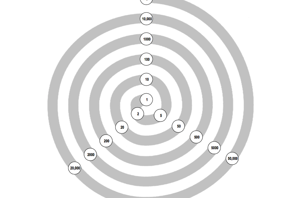 Bracket – Number Trivia Game