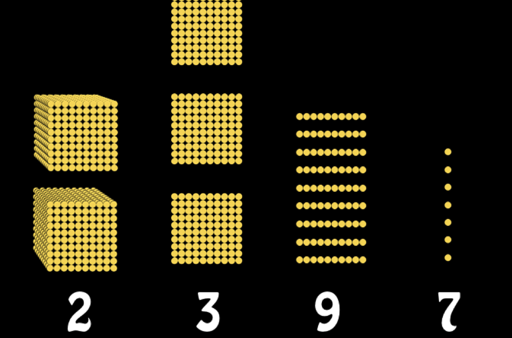 Place Value