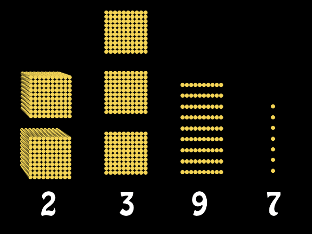 place-value-mathpickle