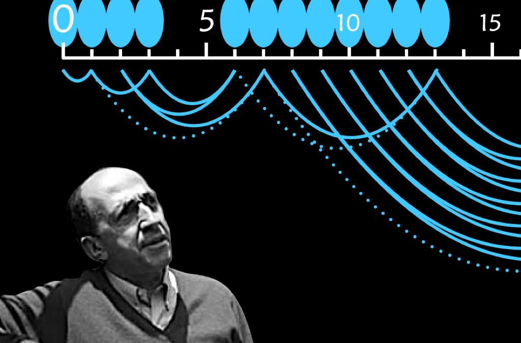 Recamán’s Sequence