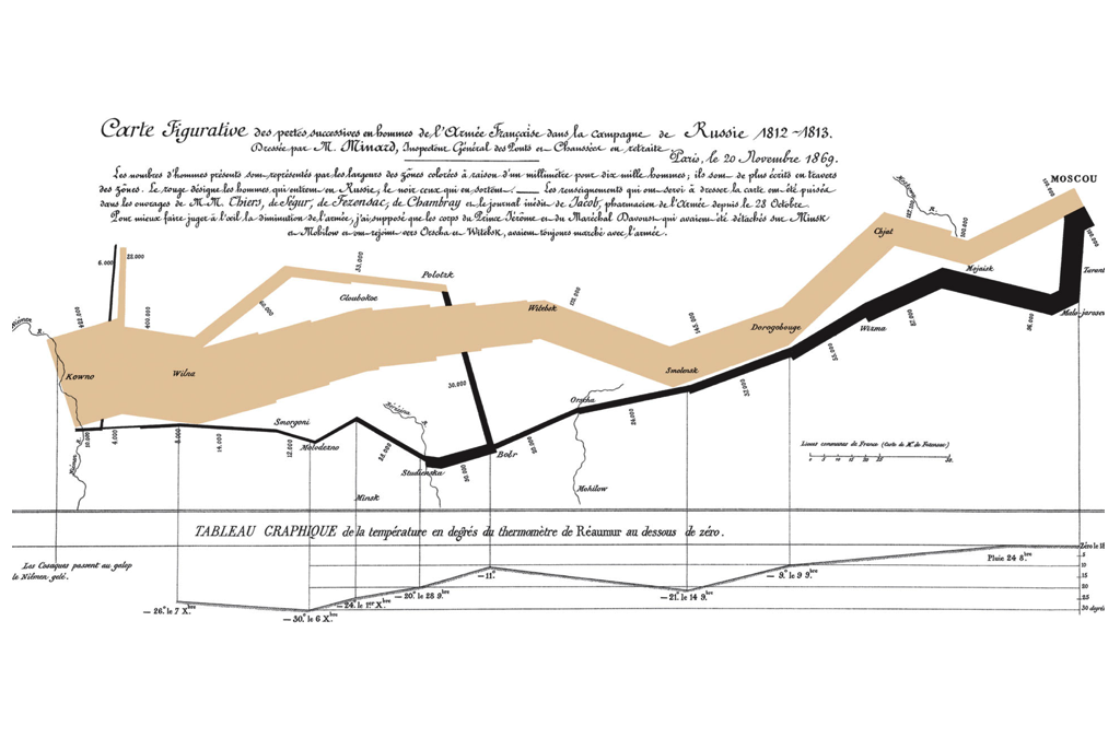 Historic Maps