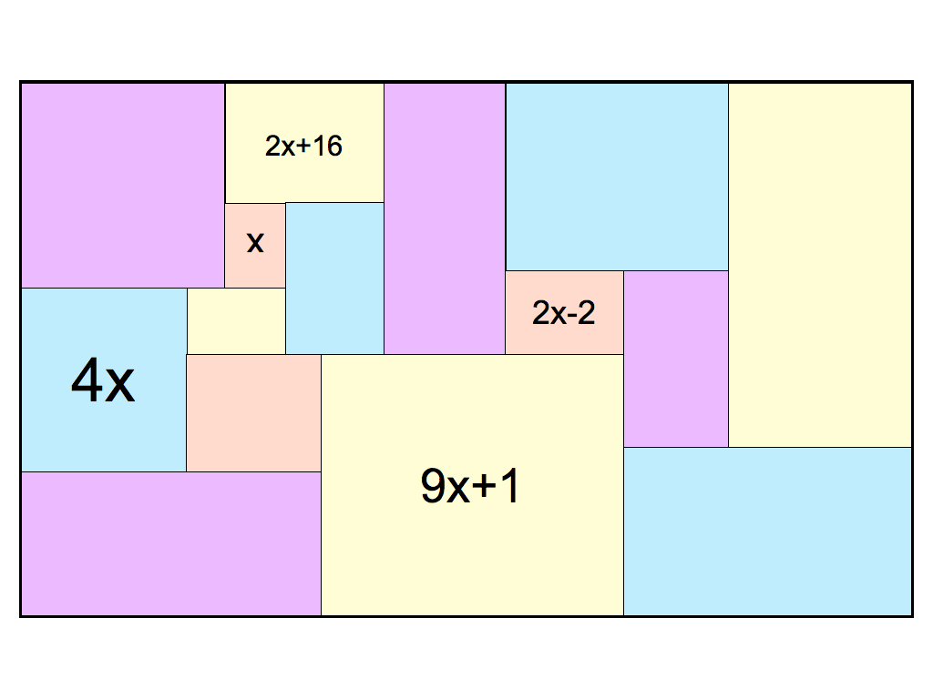 Algebra on Rectangles | MathPickle