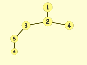 Banyan Tree Root Puzzle (Addition) | MathPickle