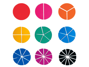 Plastic Fraction Circles | MathPickle