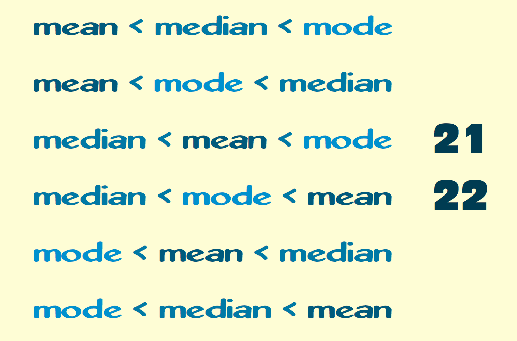 Mean, Median, Mode (unique integer challenge)