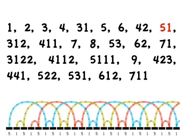 siteswap-juggling-number-patterns-mathpickle