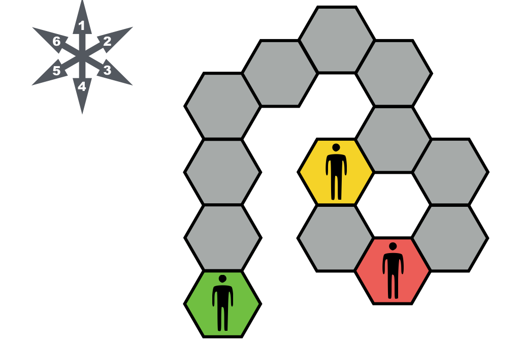 Graphene Trampoline (logic & probability)