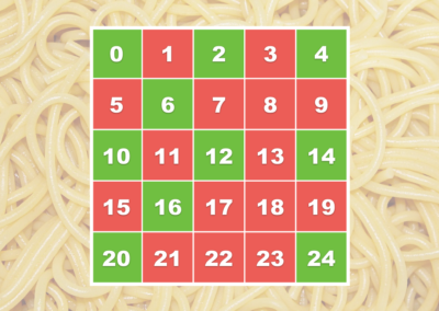 Uncut Spaghetti (number patterns, algorithm)