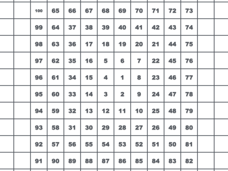 Ninja Bed Bugs (multiplication) MathPickle