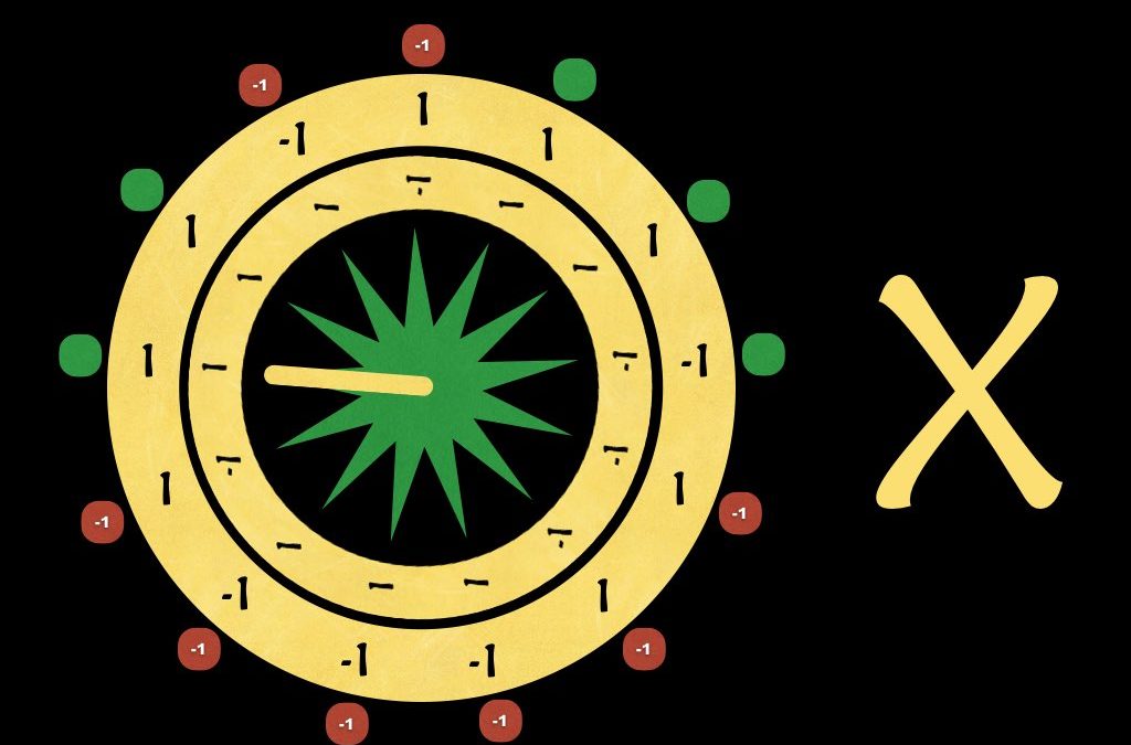 Integral Centrifuge (multiplication of +/-1)