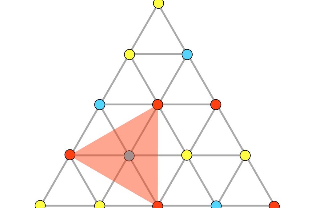 Three Color Equilateral Triangle