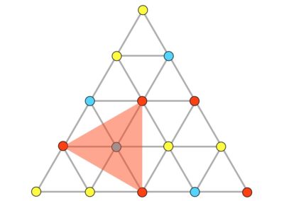Three Color Equilateral Triangle