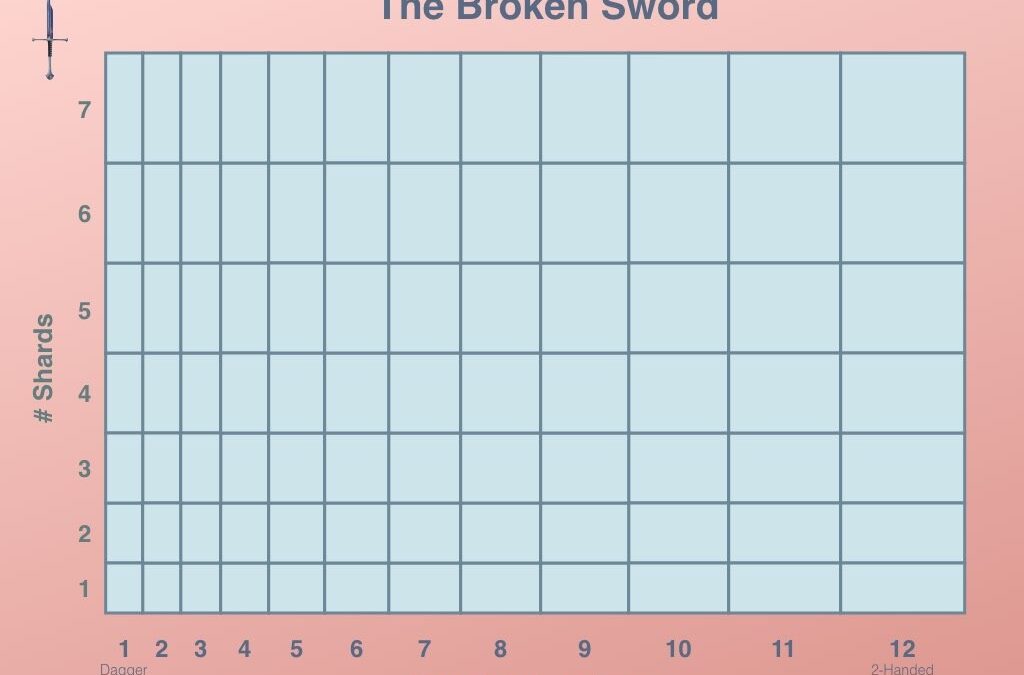 the-broken-sword-006 | MathPickle