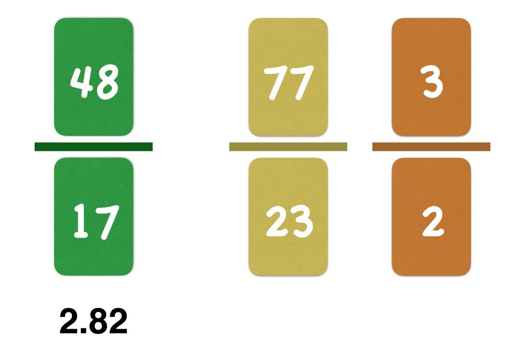 Speed Guess Fractions (estimate, division)