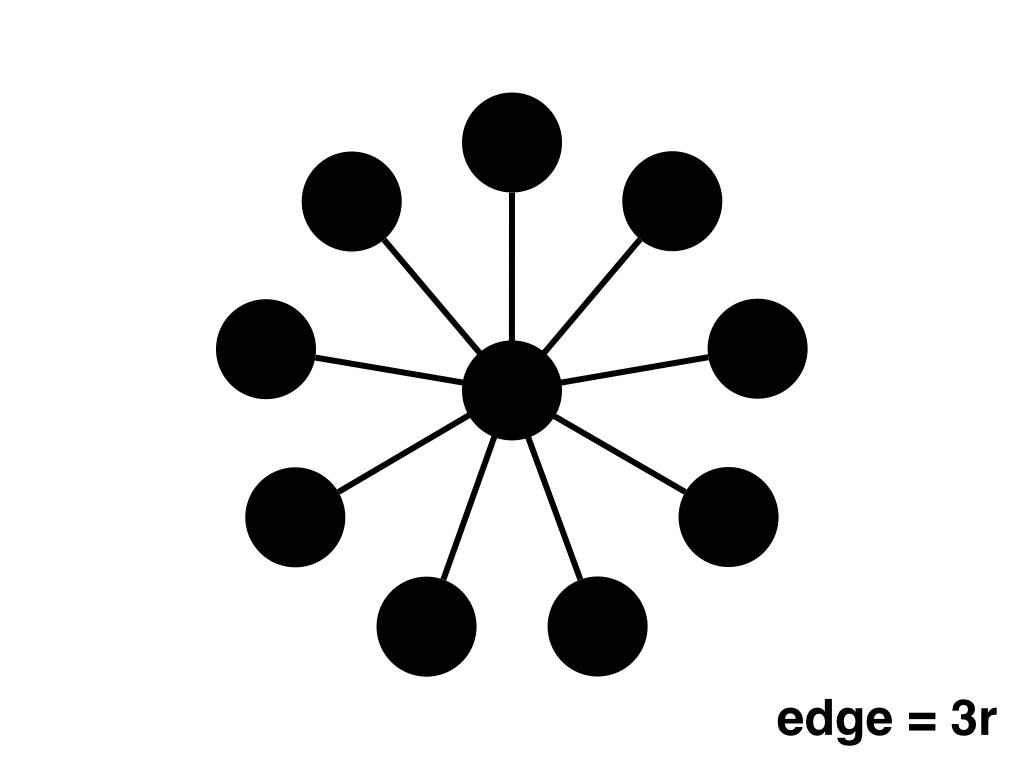 2D standardized embedding of tree graphs copy.107 | MathPickle