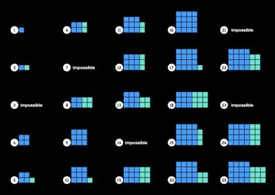 Big Square (inductive reasoning, multiplication)