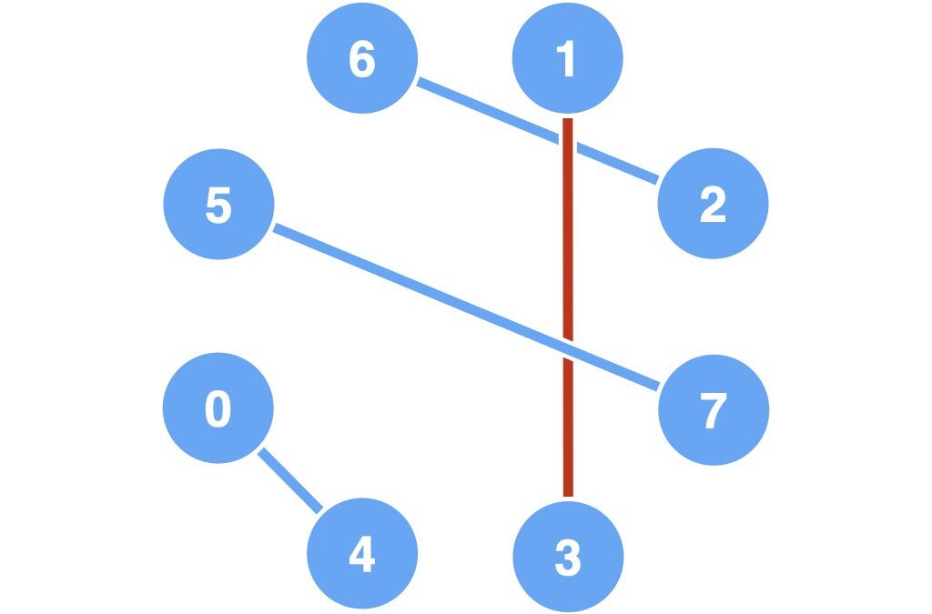 Bumpy Wheel (multiplication)