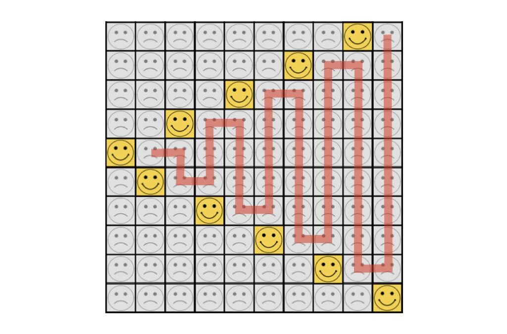 Smileys (algebra, patterns)