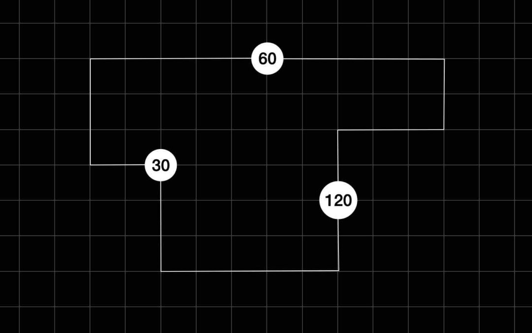 Taxi Cab Triangles (factoring, proof)