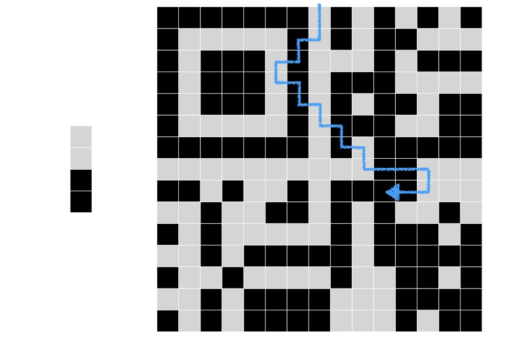 QR Code Mazes