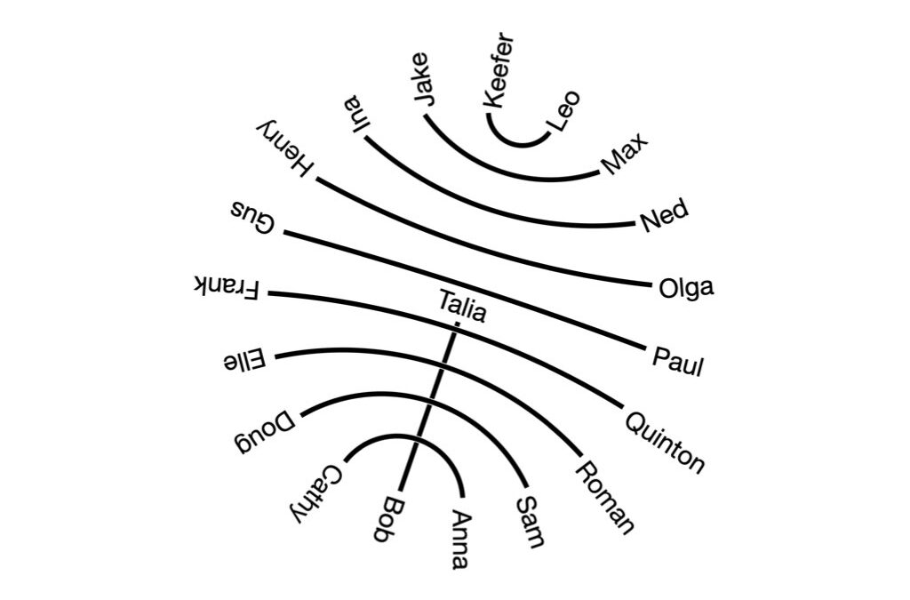 How to pair up students?