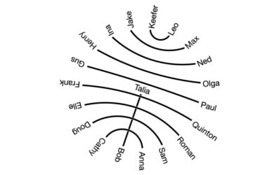 How to pair up students?