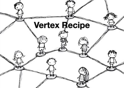 Certex Recipe (counting, pattern)